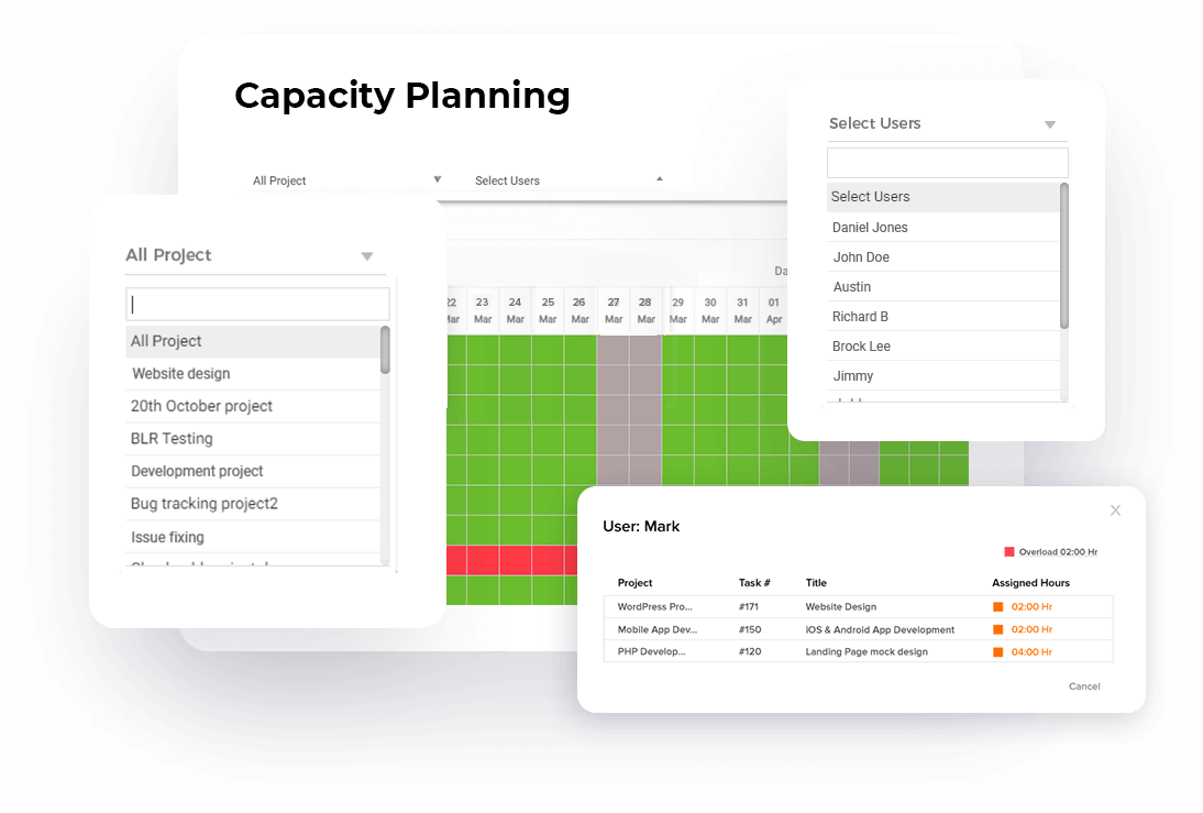 Resource Planning