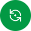 Agile Complexity